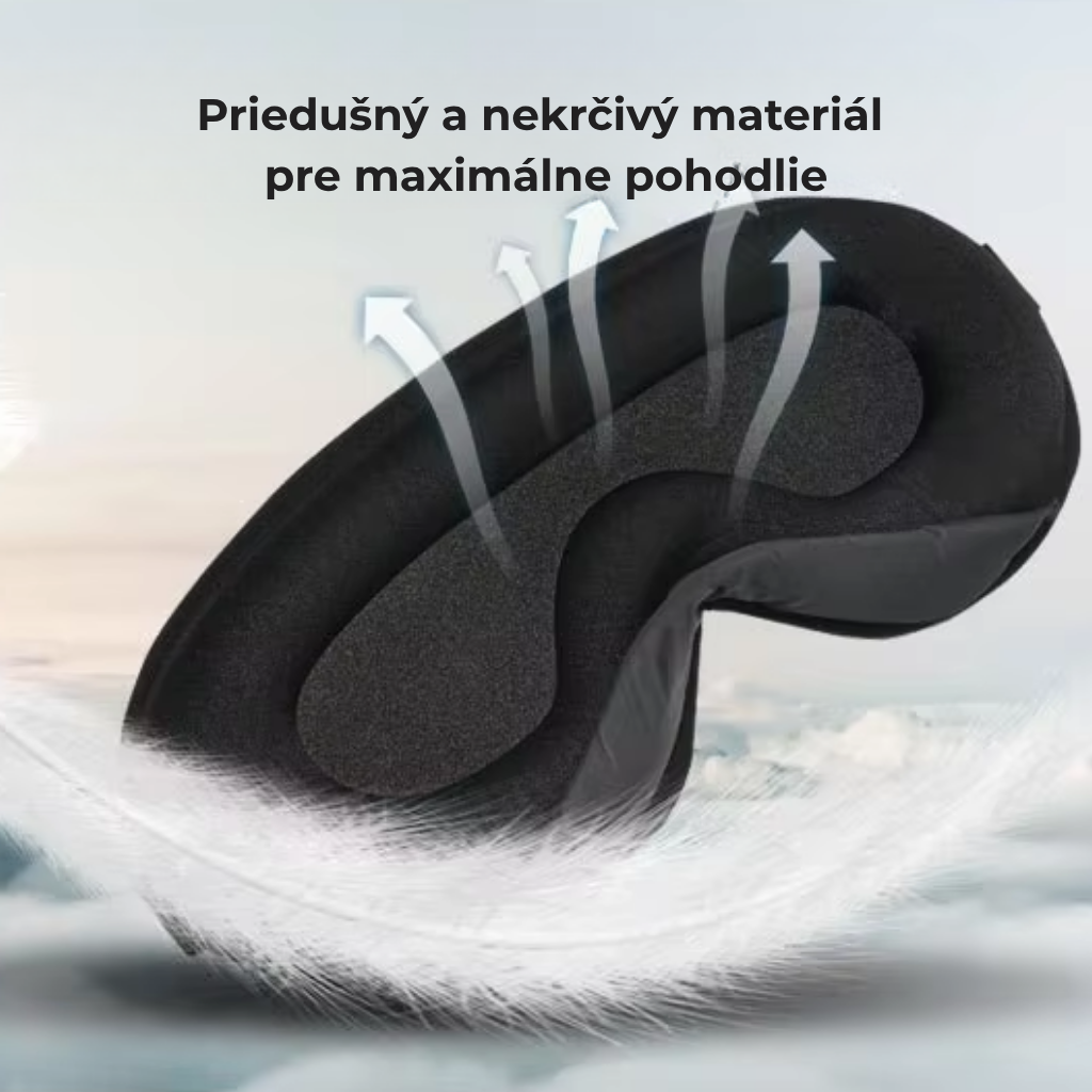 Miweli 3D maska na spanie - materiál